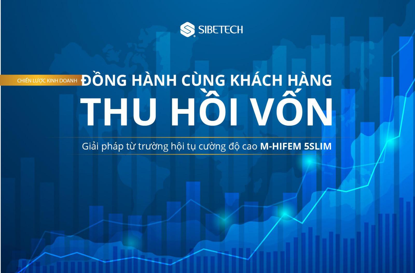 GIẢI PHÁP GIẢM BÉO- ĐỊNH DÁNG- TĂNG CƠ TỪ TRƯỜNG HỘI TỤ CƯỜNG ĐỘ CAO M-HIFEM 5SLIM VÀ CHIẾN LƯỢC KINH DOANH “ ĐỒNG HÀNH CÙNG KHÁCH HÀNG THU HỒI VỐN”  của Sibetech Việt Nam có gì đặc biệt?